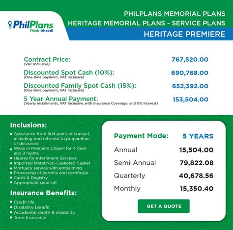 pre need plans online|Life Plans Philippines, Memorial Plan .